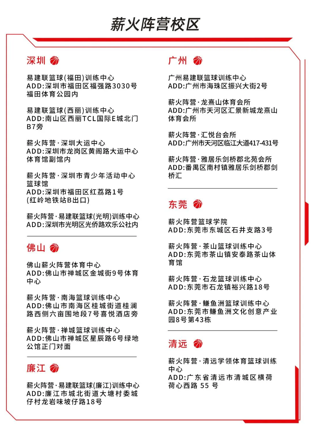 儿童篮球基本功训练内容怎么写的_2