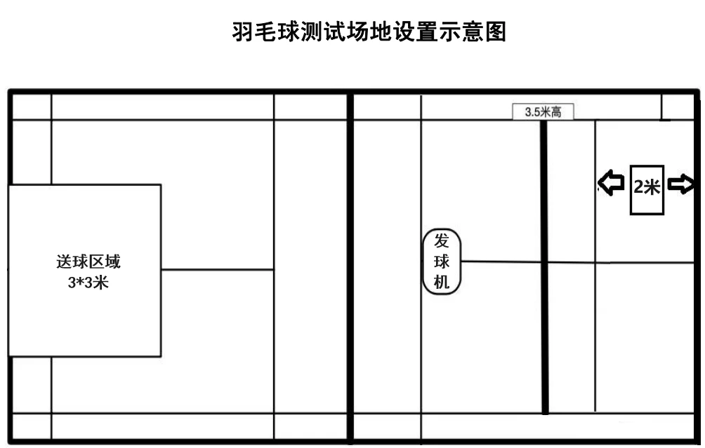 篮球试训失败后如何调整心态_2